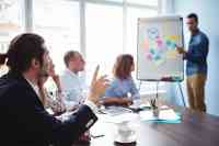 Effizientere Meetings durch weniger Teilnehmer?